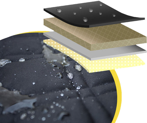 Render of the 4 layers of waterproof material in Meadowlark liners with water on top of liner in background.